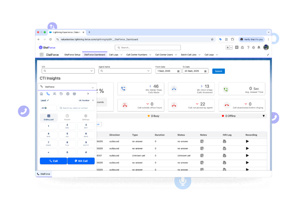 Salesforce dashboard with CTI insights, call history, and live monitoring features.